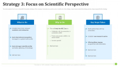 Strategy 3 Focus On Scientific Perspective Infographics PDF