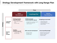 Strategy Development Framework With Long Range Plan Ppt PowerPoint Presentation File Format PDF Strategy Development Framework With Long Range Plan Ppt PowerPoint Presentation File Format PDF