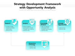 Strategy Development Framework With Opportunity Analysis Ppt PowerPoint Presentation File Backgrounds PDF Strategy Development Framework With Opportunity Analysis Ppt PowerPoint Presentation File Backgrounds PDF