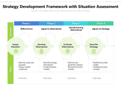 Strategy Development Framework With Situation Assessment Ppt PowerPoint Presentation Gallery Example Topics PDF Strategy Development Framework With Situation Assessment Ppt PowerPoint Presentation Gallery Example Topics PDF