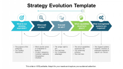 Strategy Evolution Template Ppt PowerPoint Presentation Introduction Strategy Evolution Template Ppt PowerPoint Presentation Introduction