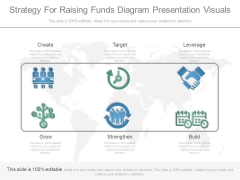 Strategy For Raising Funds Diagram Presentation Visuals Strategy For Raising Funds Diagram Presentation Visuals