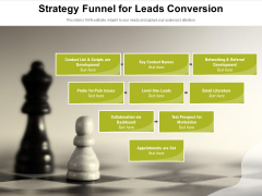 Strategy Funnel For Leads Conversion Ppt PowerPoint Presentation Gallery Design Ideas PDF Strategy Funnel For Leads Conversion Ppt PowerPoint Presentation Gallery Design Ideas PDF