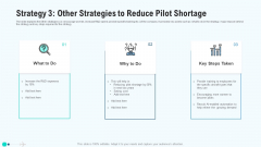 Strategy Growth Other Strategies To Reduce Pilot Shortage Introduction PDF