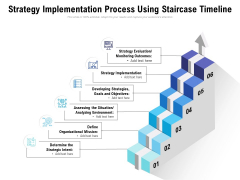 Strategy Implementation Process Using Staircase Timeline Ppt PowerPoint Presentation File Graphics Example PDF Strategy Implementation Process Using Staircase Timeline Ppt PowerPoint Presentation File Graphics Example PDF