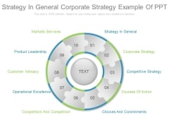 Strategy In General Corporate Strategy Example Of Ppt Strategy In General Corporate Strategy Example Of Ppt