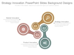 Strategy Innovation Powerpoint Slides Background Designs