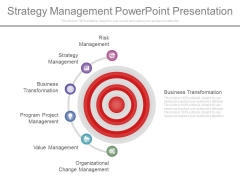 Strategy Management Power Point Presentation Strategy Management Power Point Presentation