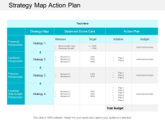 Strategy Map Action Plan Ppt Powerpoint Presentation Infographics Example File