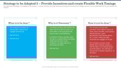 Strategy To Be Adopted 3 Provide Incentives And Create Flexible Work Timings Slides PDF Strategy To Be Adopted 3 Provide Incentives And Create Flexible Work Timings Slides PDF