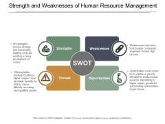 Strength And Weaknesses Of Human Resource Management Ppt Powerpoint Presentation Gallery Microsoft Strength And Weaknesses Of Human Resource Management Ppt Powerpoint Presentation Gallery Microsoft