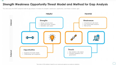Strength Weakness Opportunity Threat Model And Method For Gap Analysis Designs PDF Strength Weakness Opportunity Threat Model And Method For Gap Analysis Designs PDF