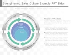 Strengthening Sales Culture Example Ppt Slides Strengthening Sales Culture Example Ppt Slides