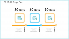 Structural Consolidation Procedure 30 60 90 Days Plan Ppt Model Introduction PDF Structural Consolidation Procedure 30 60 90 Days Plan Ppt Model Introduction PDF