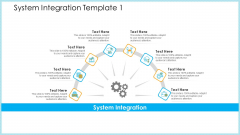 Structural Consolidation Procedure System Integration Adapt Ppt Inspiration Templates PDF