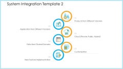 Structural Consolidation Procedure System Integration Cloud Ppt Styles Designs Download PDF Structural Consolidation Procedure System Integration Cloud Ppt Styles Designs Download PDF