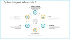Structural Consolidation Procedure System Integration Database Ppt Ideas Vector PDF Structural Consolidation Procedure System Integration Database Ppt Ideas Vector PDF