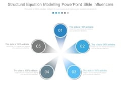 Structural Equation Modelling Powerpoint Slide Influencers Structural Equation Modelling Powerpoint Slide Influencers
