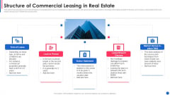Structure Of Commercial Leasing In Real Estate Diagrams PDF