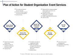 Student Club Event Planning Plan Of Action For Student Organization Event Services Ppt Styles Layouts PDF Student Club Event Planning Plan Of Action For Student Organization Event Services Ppt Styles Layouts PDF
