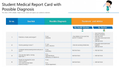Student Medical Report Card With Possible Diagnosis Ppt Summary Slide Download PDF