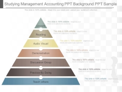 Studying Management Accounting Ppt Background Ppt Sample Studying Management Accounting Ppt Background Ppt Sample