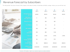 Subordinate Debt Pitch Deck For Fund Raising Revenue Forecast By Subscribers Ppt Outline Layout PDF Subordinate Debt Pitch Deck For Fund Raising Revenue Forecast By Subscribers Ppt Outline Layout PDF