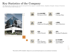 Subordinated Loan Funding Key Statistics Of The Company Ppt Styles Example Topics PDF Subordinated Loan Funding Key Statistics Of The Company Ppt Styles Example Topics PDF