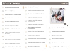 Subordinated Loan Funding Table Of Content Ppt Styles Aids PDF Subordinated Loan Funding Table Of Content Ppt Styles Aids PDF