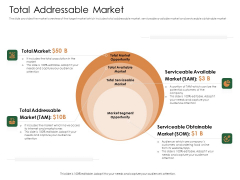 Substitute Financing Pitch Deck Total Addressable Market Information PDF Substitute Financing Pitch Deck Total Addressable Market Information PDF