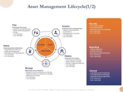 Substructure Segment Analysis Asset Management Lifecycle Ppt Gallery Graphics Example PDF