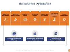 Substructure Segment Analysis Infrastructure Optimization Ppt Styles Topics PDF Substructure Segment Analysis Infrastructure Optimization Ppt Styles Topics PDF