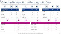 Successful Account Oriented Marketing Techniques Collecting Firmographic Graphics PDF Successful Account Oriented Marketing Techniques Collecting Firmographic Graphics PDF