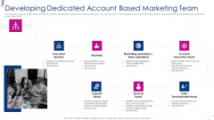 Successful Account Oriented Marketing Techniques Developing Dedicated Account Ideas PDF