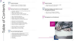 Successful Account Oriented Marketing Techniques Table Of Contents Inspiration PDF Successful Account Oriented Marketing Techniques Table Of Contents Inspiration PDF