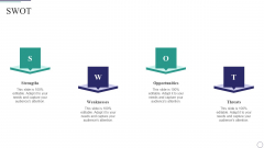 Successful Brand Development Plan SWOT Topics PDF Successful Brand Development Plan SWOT Topics PDF