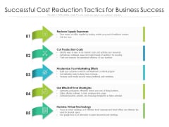 Successful Cost Reduction Tactics For Business Success Ppt PowerPoint Presentation Gallery Information PDF