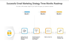 Successful Email Marketing Strategy Three Months Roadmap Demonstration