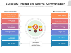 Successful Internal And External Communication Ppt PowerPoint Presentation Pictures Example PDF Successful Internal And External Communication Ppt PowerPoint Presentation Pictures Example PDF
