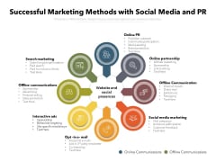 Successful Marketing Methods With Social Media And Pr Ppt PowerPoint Presentation Gallery Deck PDF Successful Marketing Methods With Social Media And Pr Ppt PowerPoint Presentation Gallery Deck PDF