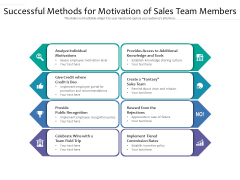 Successful Methods For Motivation Of Sales Team Members Ppt PowerPoint Presentation File Inspiration PDF Successful Methods For Motivation Of Sales Team Members Ppt PowerPoint Presentation File Inspiration PDF