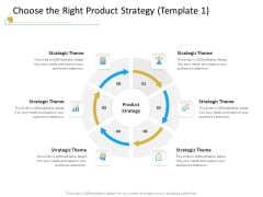 Successful Mobile Strategies For Business Choose The Right Product Strategy Theme Designs PDF Successful Mobile Strategies For Business Choose The Right Product Strategy Theme Designs PDF
