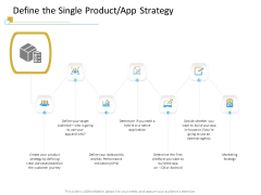 Successful Mobile Strategies For Business Define The Single Product App Strategy Elements PDF Successful Mobile Strategies For Business Define The Single Product App Strategy Elements PDF
