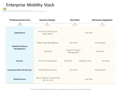 Successful Mobile Strategies For Business Enterprise Mobility Stack Icons PDF Successful Mobile Strategies For Business Enterprise Mobility Stack Icons PDF