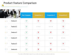 Successful Mobile Strategies For Business Product Feature Comparison Professional PDF Successful Mobile Strategies For Business Product Feature Comparison Professional PDF