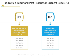 Successful Mobile Strategies For Business Production Ready And Post Production Support Defects Infographics PDF Successful Mobile Strategies For Business Production Ready And Post Production Support Defects Infographics PDF
