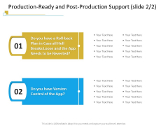 Successful Mobile Strategies For Business Production Ready And Post Production Support Plan Introduction PDF