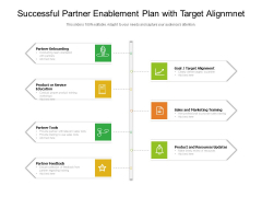 Successful Partner Enablement Plan With Target Alignmnet Ppt PowerPoint Presentation Gallery Outfit PDF Successful Partner Enablement Plan With Target Alignmnet Ppt PowerPoint Presentation Gallery Outfit PDF