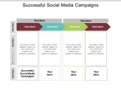 Successful Social Media Campaigns Ppt PowerPoint Presentation Information Cpb Successful Social Media Campaigns Ppt PowerPoint Presentation Information Cpb