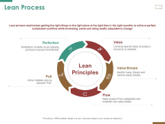 Successful Strategy Implementation Process Organization Lean Process Clipart PDF Successful Strategy Implementation Process Organization Lean Process Clipart PDF